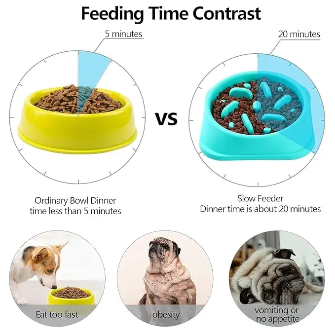 Dog Slow Feeding Bowl with Raised Fidget Spinner Design Furry Forrest