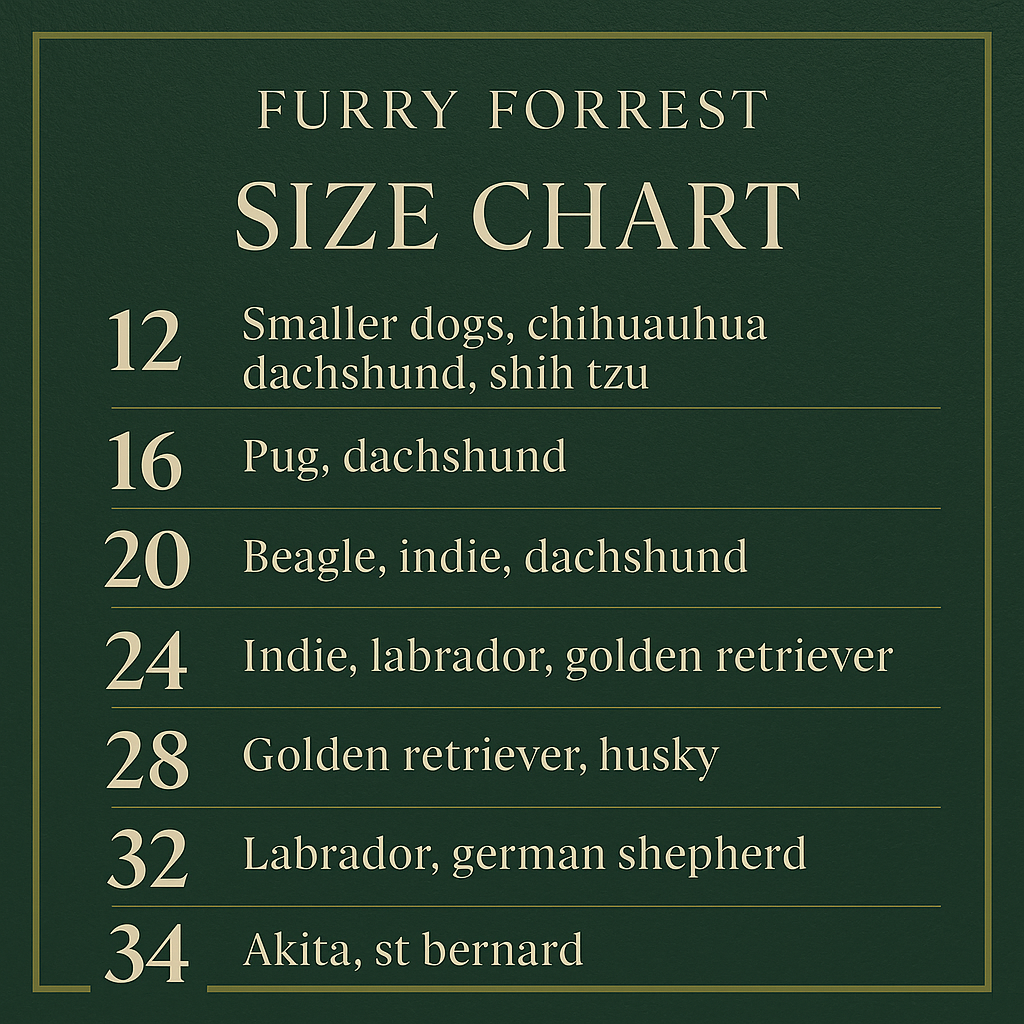 Diwali & Wedding Special Dog Kurta (Royal Blue Kurta for Dogs) Furry Forrest