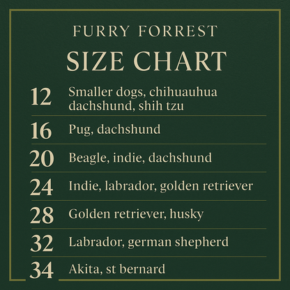 Diwali & Wedding Special Dog Kurta (Royal Blue Kurta for Dogs) Furry Forrest